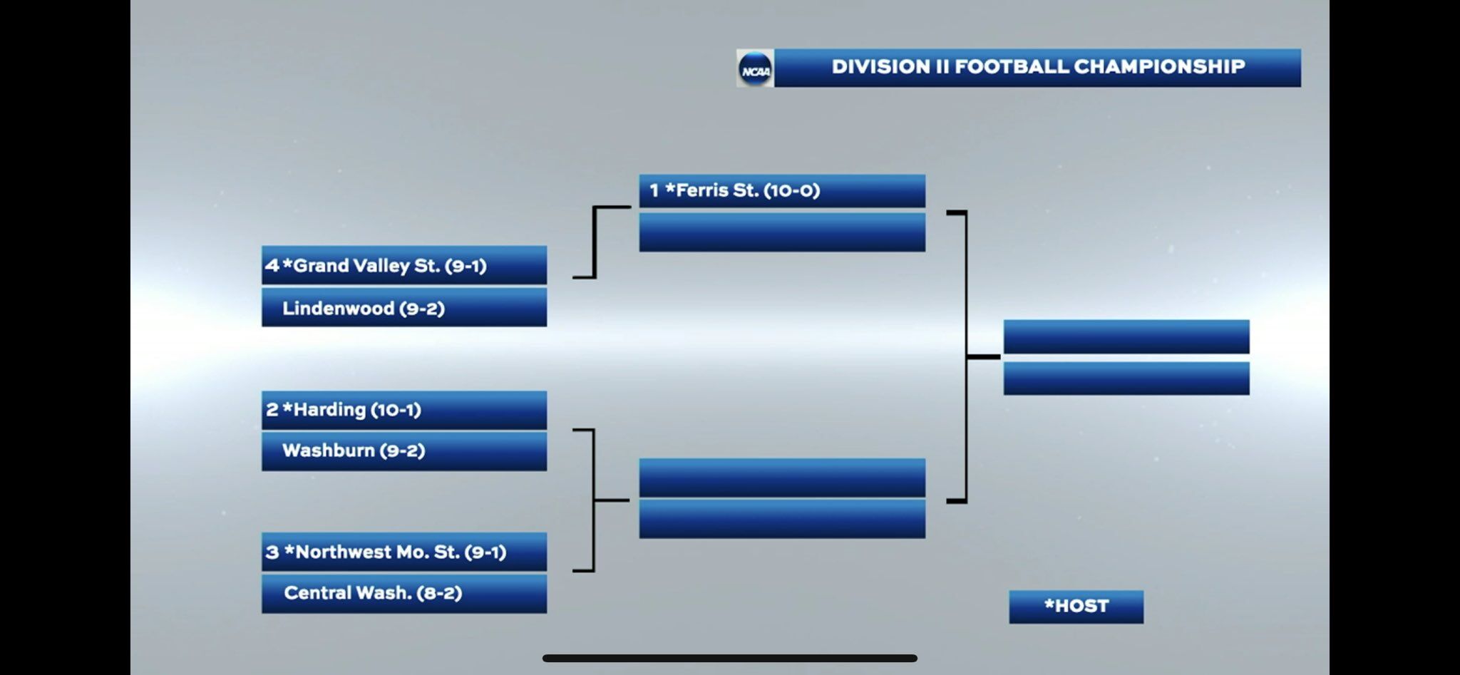 SR3 Bracket